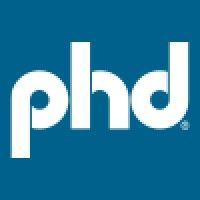 phd, inc.