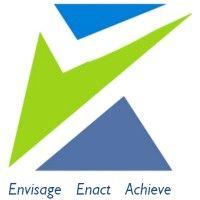 keyavent management consulting logo image