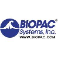 biopac systems, inc.