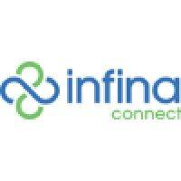 infina connect logo image