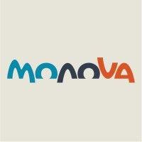 monova: museum & archives of north vancouver logo image