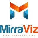 logo of Mirraviz