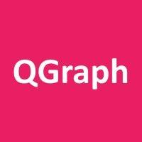 qgraph (acquired by appier) logo image