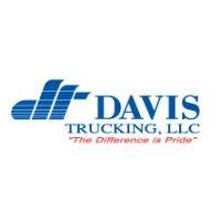 davis trucking llc logo image