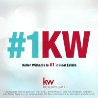 keller williams elite realty logo image