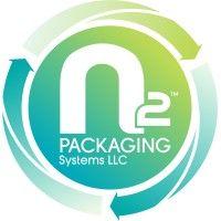 n2 packaging systems llc®