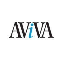 aviva natural health solutions logo image