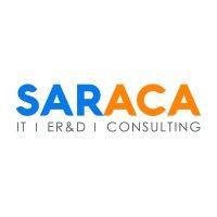 saraca logo image