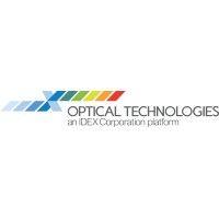 idex optical technologies