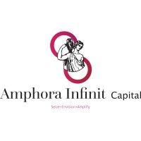 amphora infinit capital