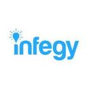 logo of Infegy Consumer Intelligence