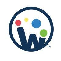 wonderbrands logo image