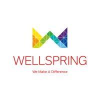 wellspring academy trust logo image