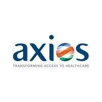 axios international logo image