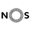 logo of Nos Sgps