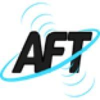 applied future technologies logo image