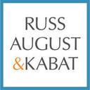 logo of Russ August Kabat