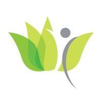 atlantic wellness logo image