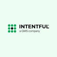 intentful, a gms company logo image