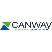 canway technology gmbh