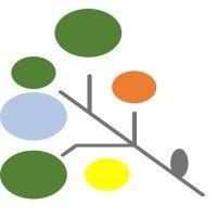 sustainability, esg and green finance education foundation logo image