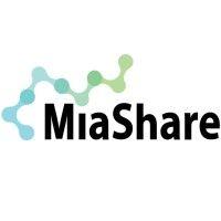 mia share inc. logo image