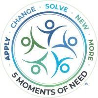 the 5 moments of need logo image