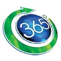 365º total marketing logo image