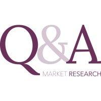 q&a market research services logo image