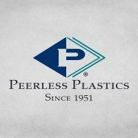 peerless plastics, inc.