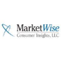 marketwise consumer insights, llc