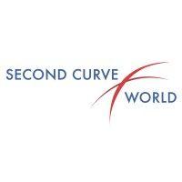 second curve world ltd logo image