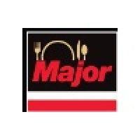 major international limited logo image