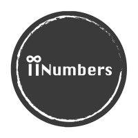 iinumbers, inc. logo image