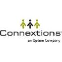 logo of Connextions