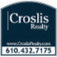 croslis realty logo image