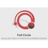 circle health logo image