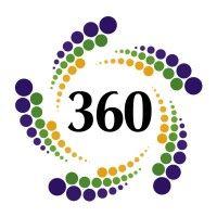 360 insurance company logo image