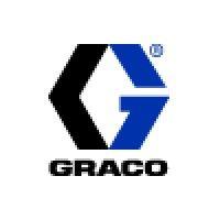 graco