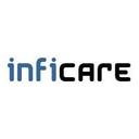 logo of Inficare Pvt Ltd