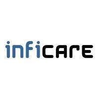 inficare pvt. ltd