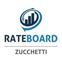 rateboard logo image