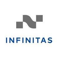 infinitas talent