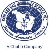 rain and hail insurance