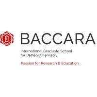 international graduate school baccara