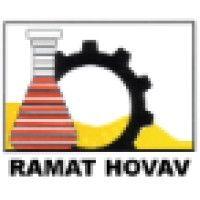 ramat-hovav local industrial council logo image