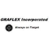 graflex, inc.