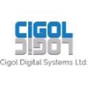 logo of Cigol Digital Systems Ltd Acquired By Mellanox Technologies