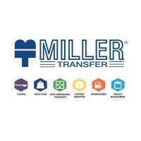 miller transfer