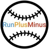 runplusminus logo image